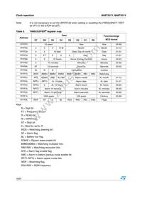 M48T201Y-70MH1E Datasheet Page 18