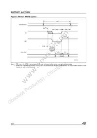 M48T248Y-70PM1 Datasheet Page 8