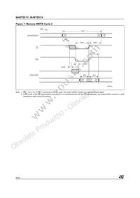M48T251Y-70PM1 Datasheet Page 8