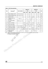 M48T251Y-70PM1 Datasheet Page 19