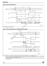 M48T254V-10ZA1 Datasheet Page 10