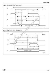 M48T254V-10ZA1 Datasheet Page 17