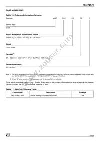 M48T254V-10ZA1 Datasheet Page 19