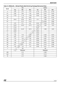 M48T254V-10ZA1 Datasheet Page 21