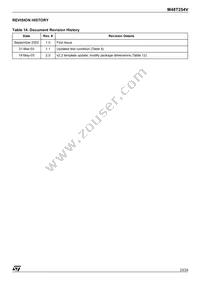 M48T254V-10ZA1 Datasheet Page 23