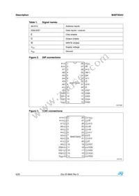 M48T35AV-10MH6F Datasheet Page 6