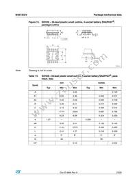 M48T35AV-10MH6F Datasheet Page 23