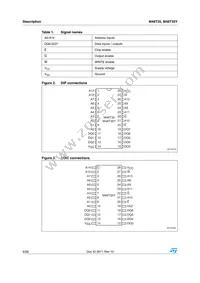 M48T35Y-70MH6F Datasheet Page 6