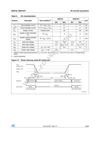 M48T35Y-70MH6F Datasheet Page 19