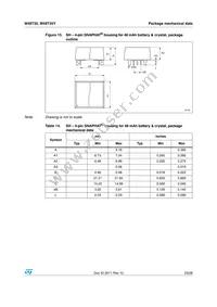M48T35Y-70MH6F Datasheet Page 23