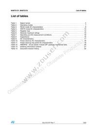 M48T512V-85PM1 Datasheet Page 3