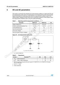 M48T512V-85PM1 Datasheet Page 16