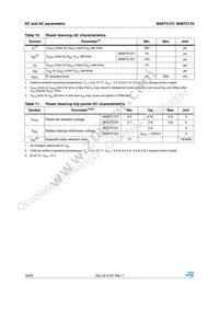 M48T512V-85PM1 Datasheet Page 18