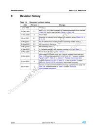 M48T512V-85PM1 Datasheet Page 22