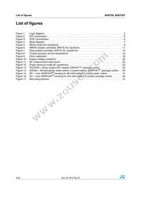 M48T58Y-70MH1E Datasheet Page 4