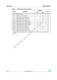 M48T58Y-70MH1E Datasheet Page 10