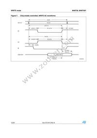 M48T58Y-70MH1E Datasheet Page 12