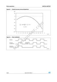 M48T58Y-70MH1E Datasheet Page 18