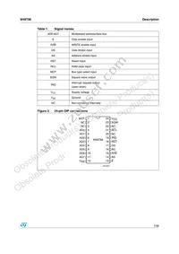 M48T86MH1F Datasheet Page 7