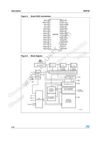 M48T86MH1F Datasheet Page 8