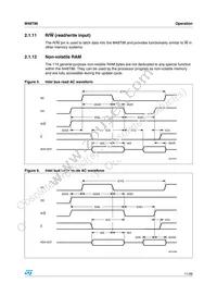 M48T86MH1F Datasheet Page 11