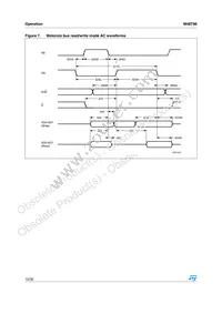 M48T86MH1F Datasheet Page 12