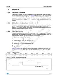 M48T86MH1F Datasheet Page 19