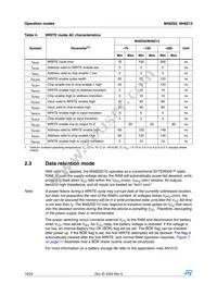 M48Z12-200PC1 Datasheet Page 10