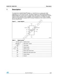 M48Z129V-85PM1 Datasheet Page 5
