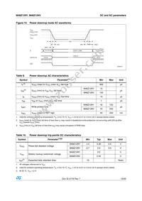 M48Z129V-85PM1 Datasheet Page 15