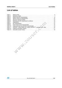 M48Z18-100PC1 Datasheet Page 3