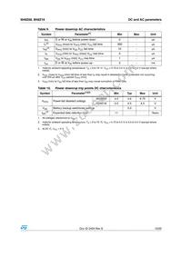 M48Z18-100PC1 Datasheet Page 15