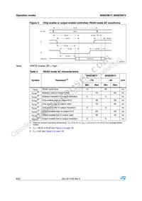 M48Z2M1Y-70PL1 Datasheet Page 8