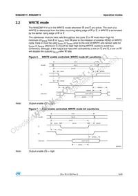 M48Z2M1Y-70PL1 Datasheet Page 9