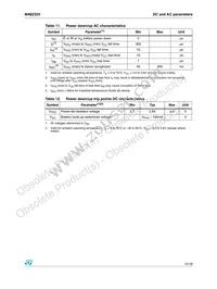 M48Z32V-35MT1E Datasheet Page 15