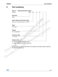 M48Z32V-35MT1E Datasheet Page 17