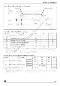 M48Z35AV-10MH6F Datasheet Page 13