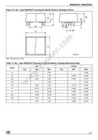 M48Z35AV-10MH6F Datasheet Page 17