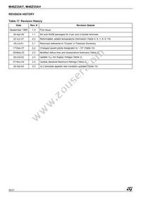 M48Z35AV-10MH6F Datasheet Page 20