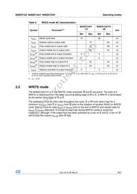 M48Z512AV-85PM1 Datasheet Page 9