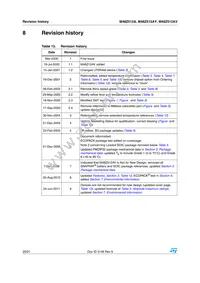 M48Z512AV-85PM1 Datasheet Page 20