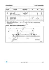 M48Z58Y-70MH1E Datasheet Page 15