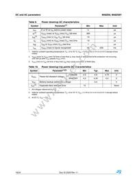 M48Z58Y-70MH1E Datasheet Page 16