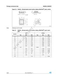 M48Z58Y-70MH1E Datasheet Page 18