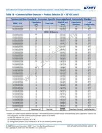 M49470X01825KAN Datasheet Page 10