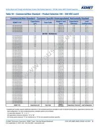 M49470X01825KAN Datasheet Page 12