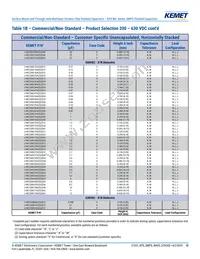 M49470X01825KAN Datasheet Page 13