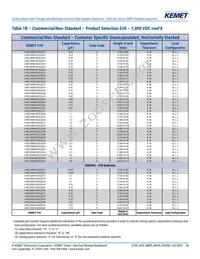 M49470X01825KAN Datasheet Page 14