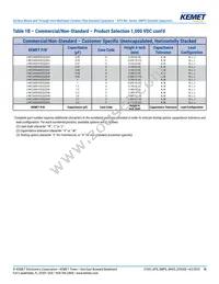 M49470X01825KAN Datasheet Page 15