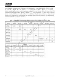 M4A3-192/96-12FANI Datasheet Page 4